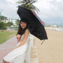 Nguyen Thi Minh Duc