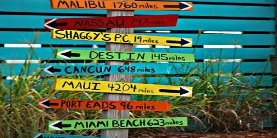 Alla scoperta di angoli di mondo con i blog di viaggio