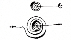 Eleni KARAFYLLI, Psychoologue clinicienne