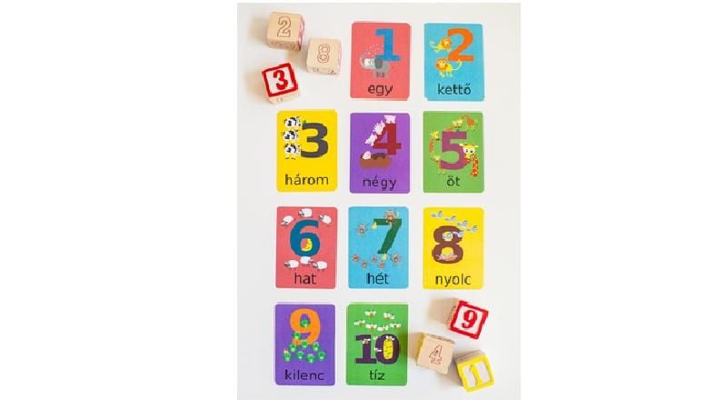 1-on-1 HUNGARIAN CLASSES in Vienna 2nd, online and outdoors