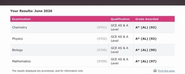 🌟 Experienced Female Teacher – IGCSE | O Level | A Level