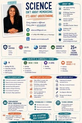IB Biology & Chemistry Tutor | IB Examiner | Online