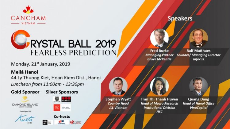 Crystal Ball 2019: Fearless Prediction in HANOI