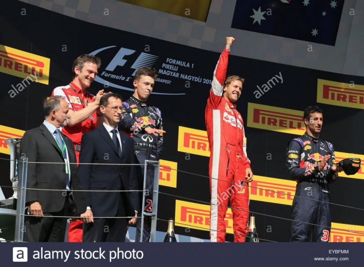 Hungarian Formula 1 TM Grand Prix