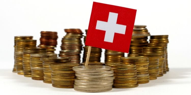 Swiss tax system