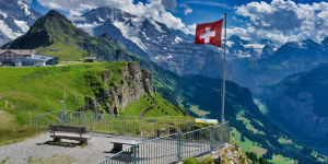 Swiss citizenship requirements and naturalization process