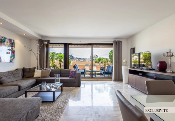 CANNES – Résidence Gray d'Albion – Splendido ...