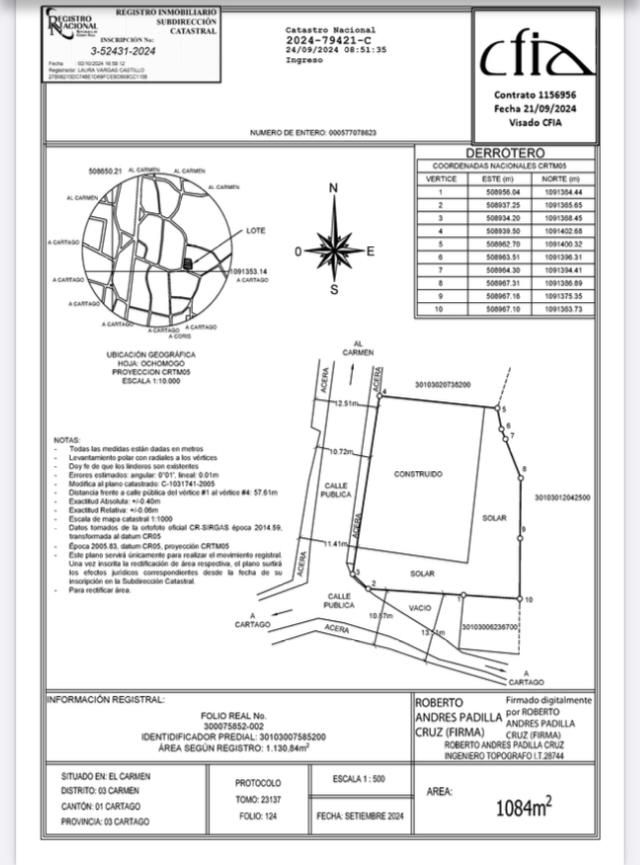 Propiedad de inversión en Cartago – Propietario directo