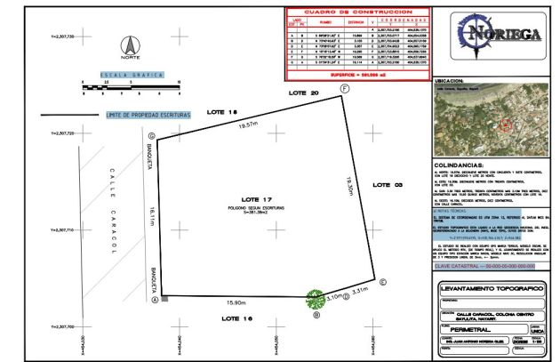 Prime Beachfront Development Opportunity in Sayulita