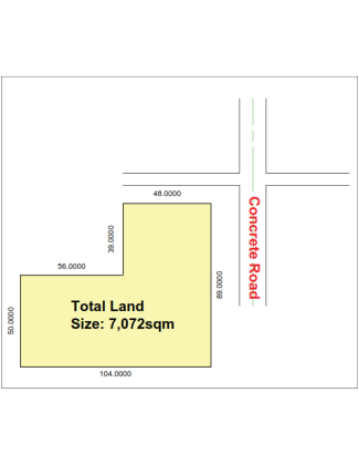 Land Available for sell and rent