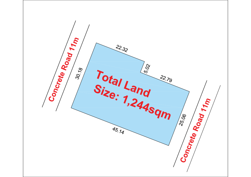 Land For Sale -Mondulkiri -Near Resort